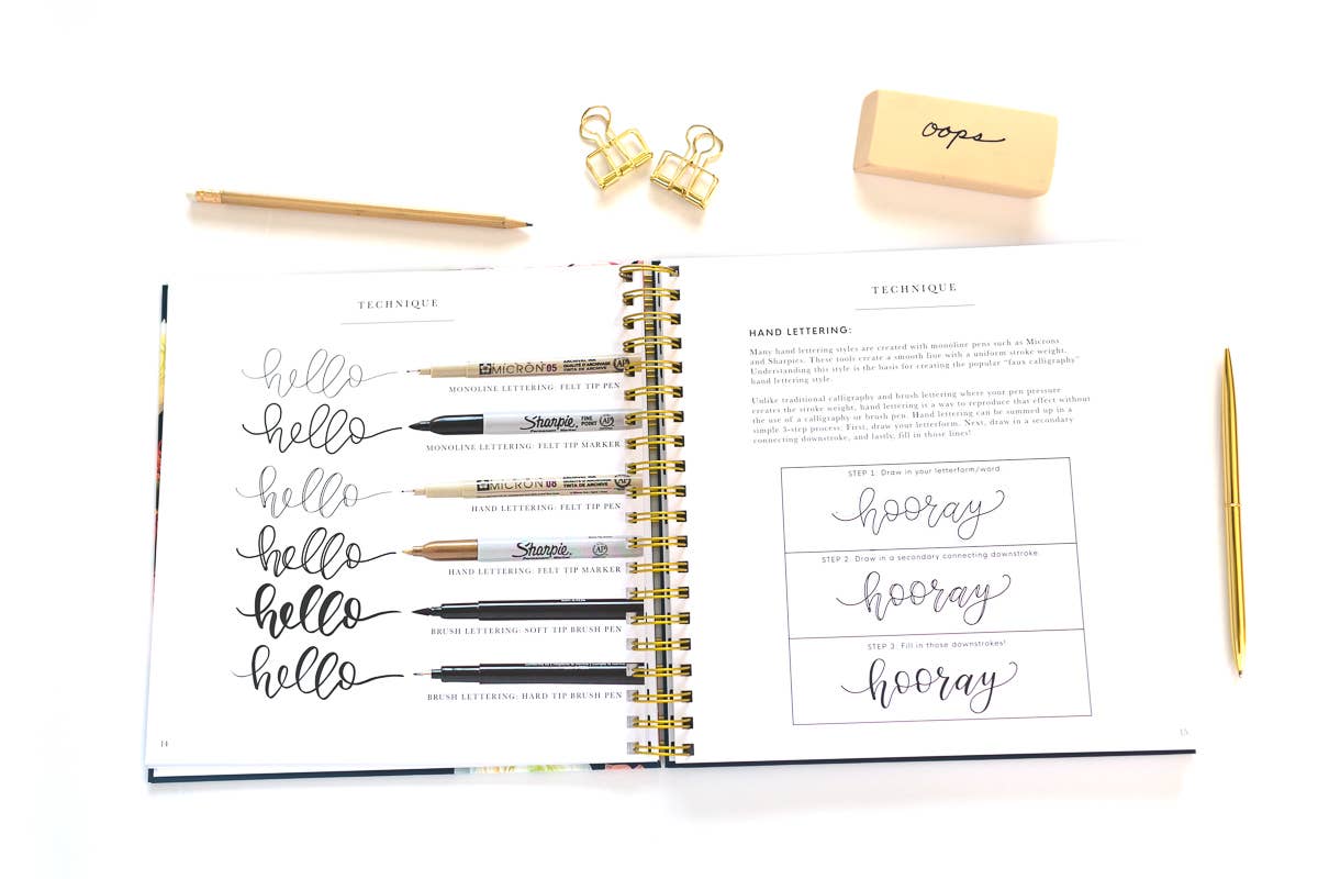 Smiple Front Lettering Pretty Simple Lettering – That Girl + Co